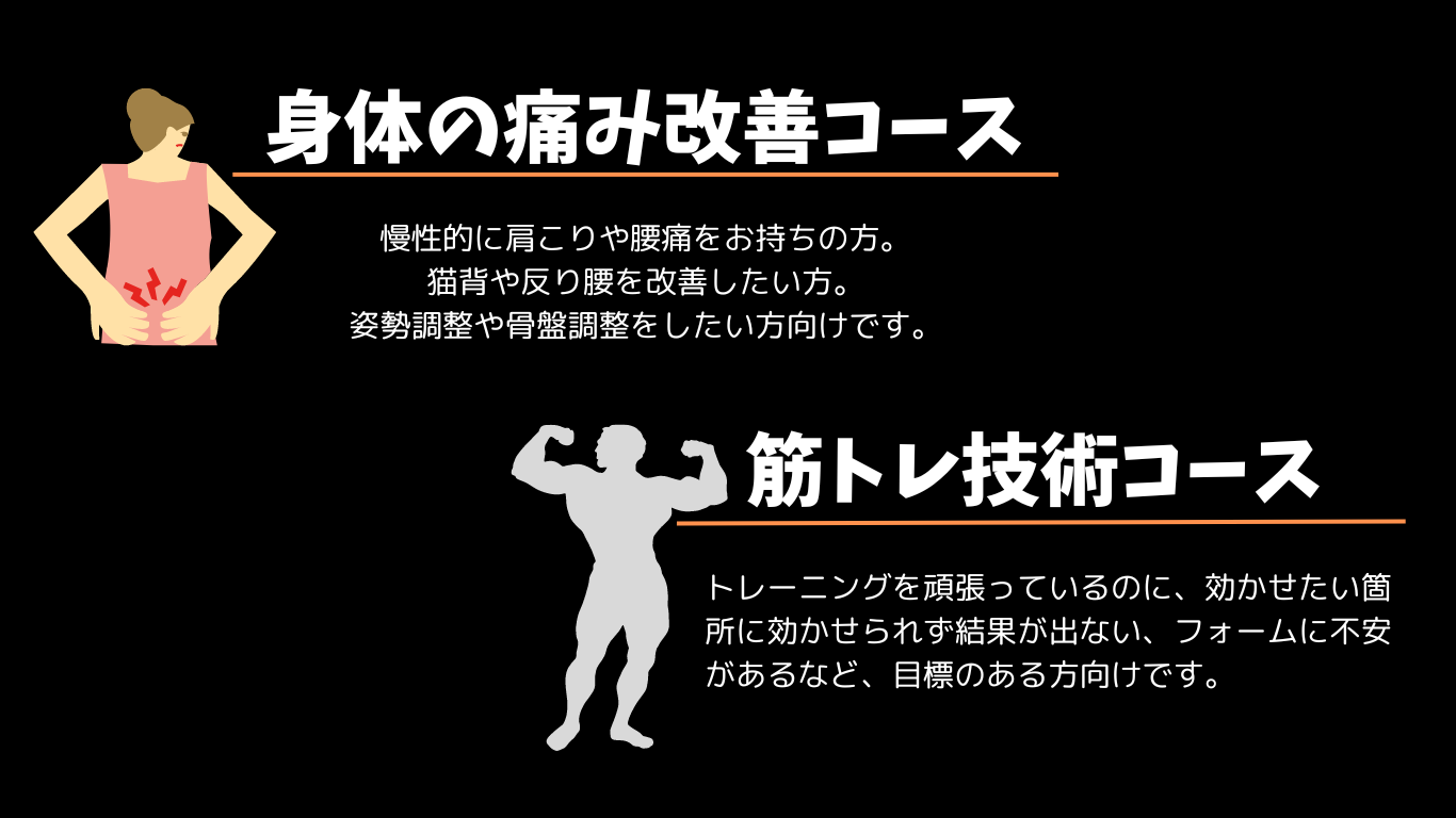 ストレートスポーツセンター　パーソナルトレーニング　無料お試し