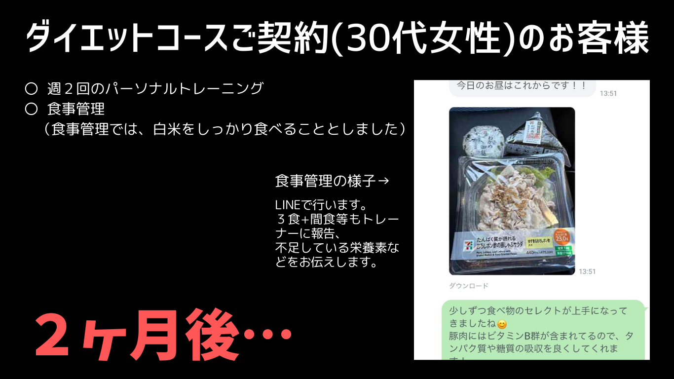 ストレートスポーツセンター ダイエットコース